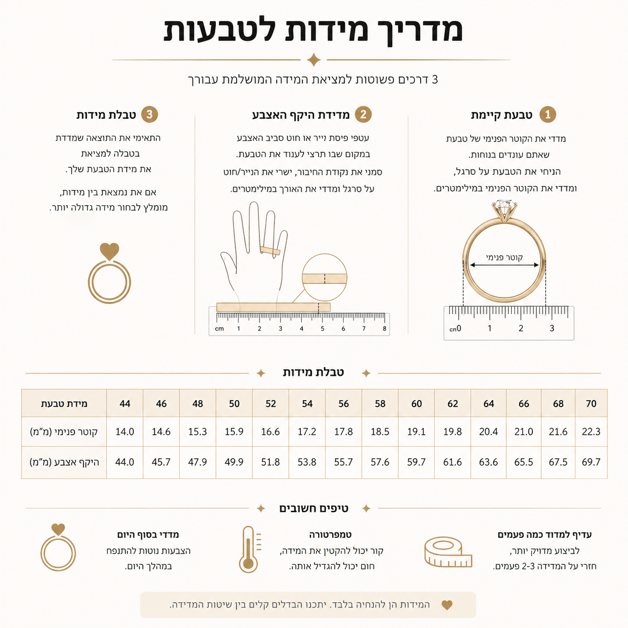 מדריך מידות טבעות לנשים | תכשיטים לנשים | Remilia Jewelry